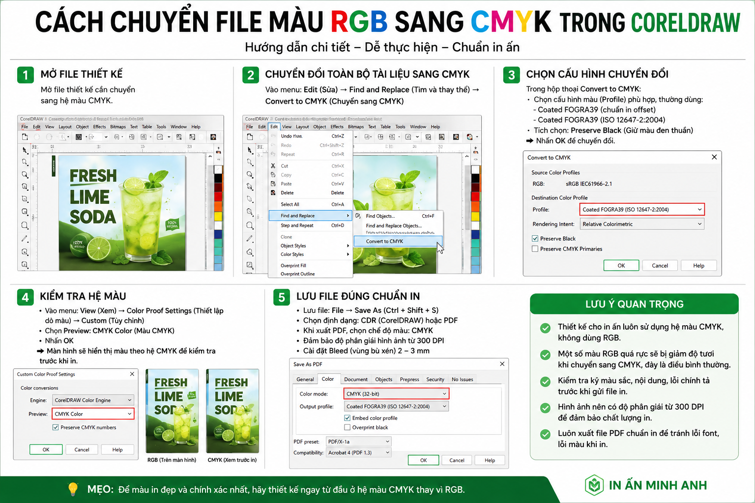 Cách Chuyển File Màu RGB Sang CMYK Trong Corel Chuẩn In Ấn