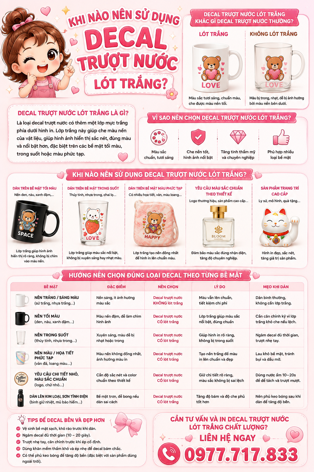 Khi nào nên sử dụng decal trượt nước lót trắng? Hướng dẫn chọn đúng loại decal theo từng bề mặt