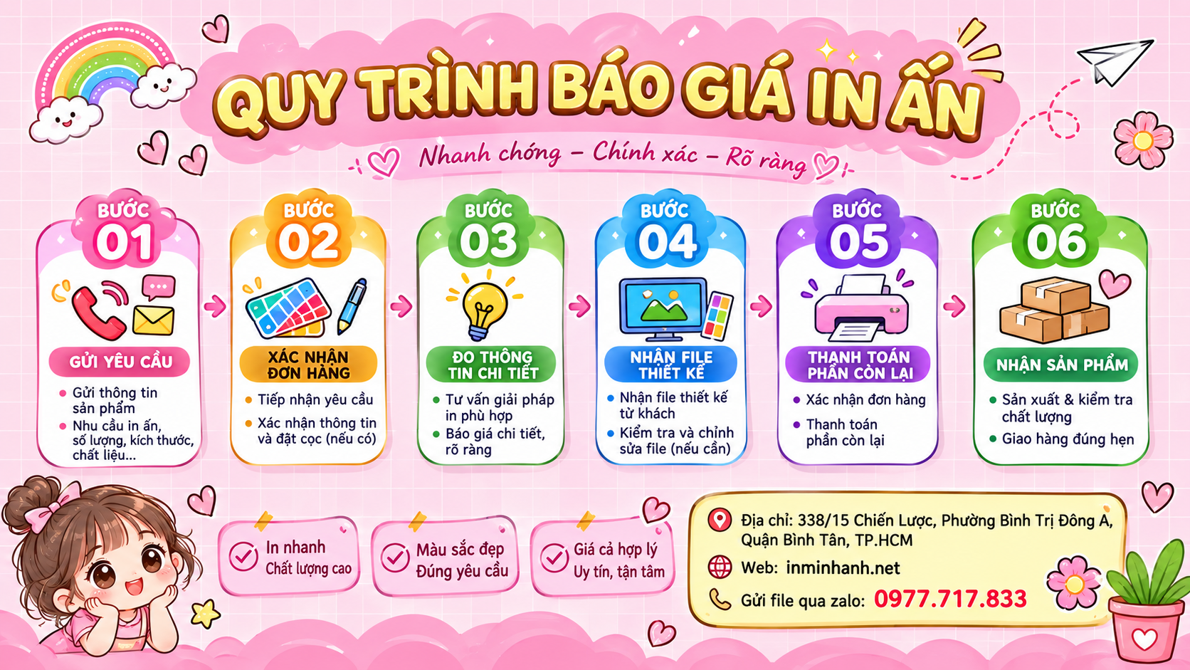 Tiêu đề