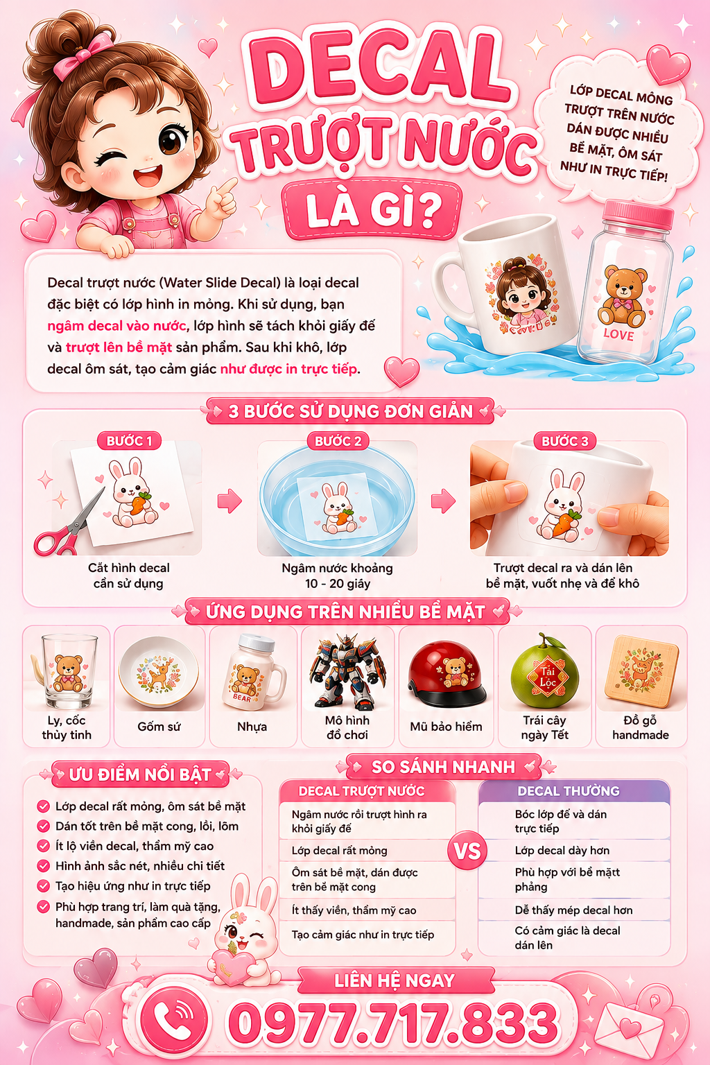 Decal trượt nước là gì?